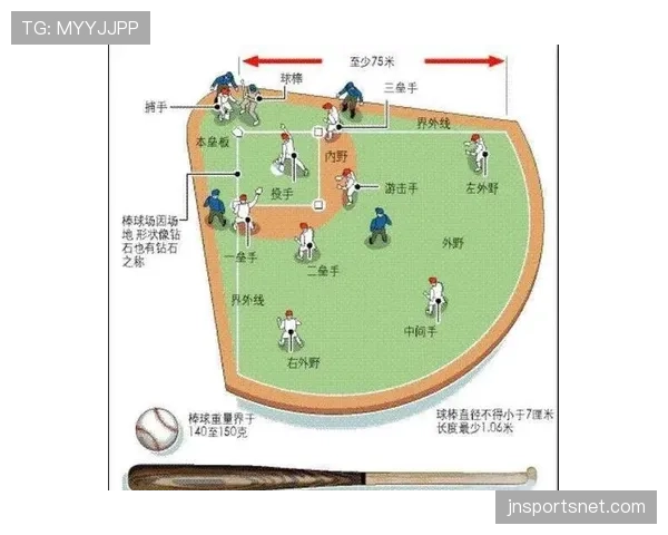 防守站位规则解析:解读合法防守位置的正确建立方式 防守站位规则解析:解读合法防守位置的正确建立方式