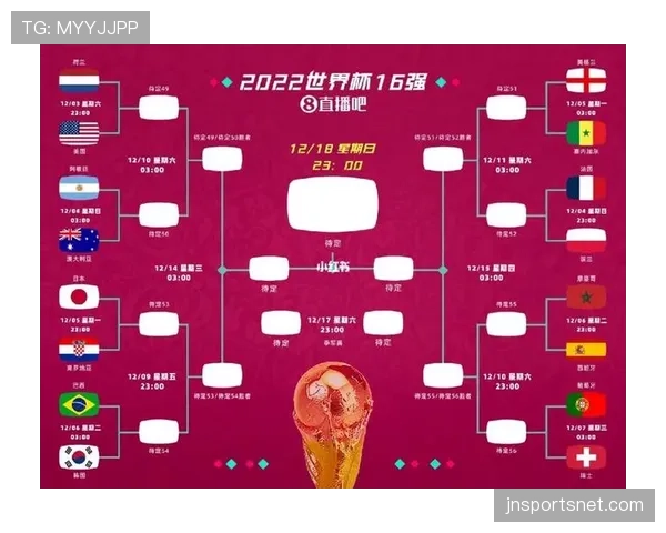2026世界杯瑞典队小组赛赛程预测及出线前景分析