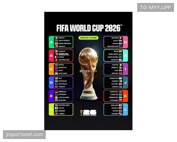 卡塔尔队能否在2026美加墨世界杯复制亚洲杯奇迹